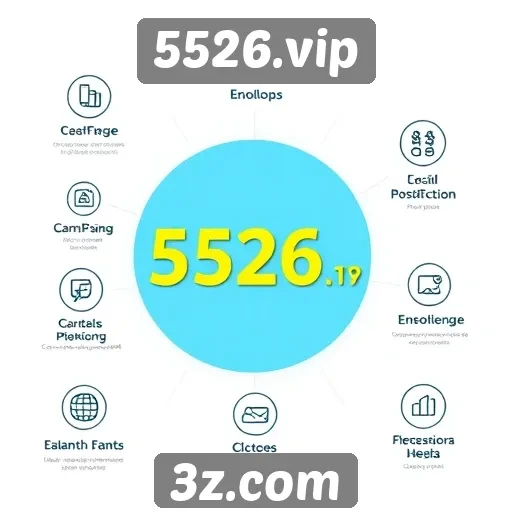 Exploração das funcionalidades do site 5526.vip